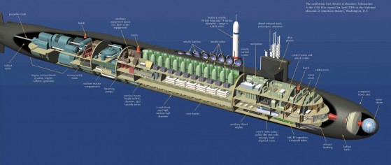 I Sottomarini Nucleari SSBN Classe Ohio Lega Nerd