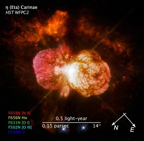 Eta Carinae