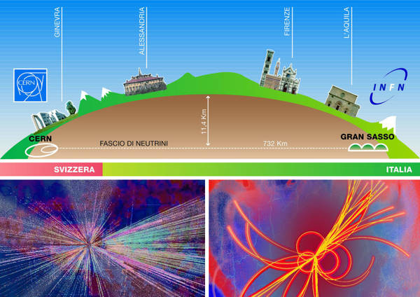 I neutrini e l'esperimento OPERA