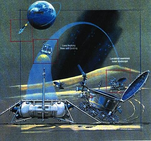 Il programma Lunokhod