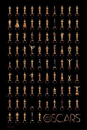 85 Years of Oscars Poster