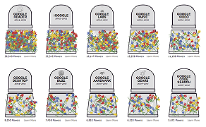 The Google Graveyard