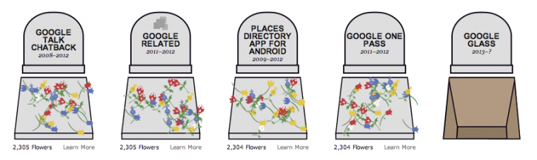 The Google Graveyard