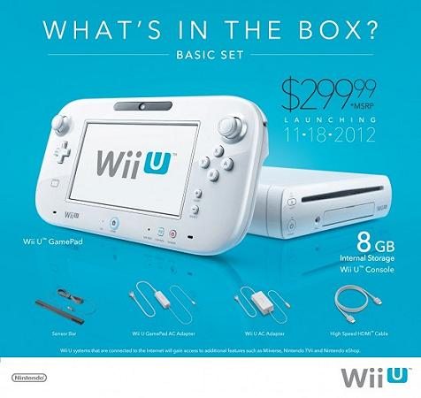 Wii U bundle