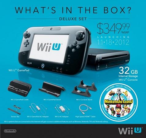 Wii U bundle