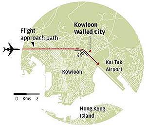 Kowloon