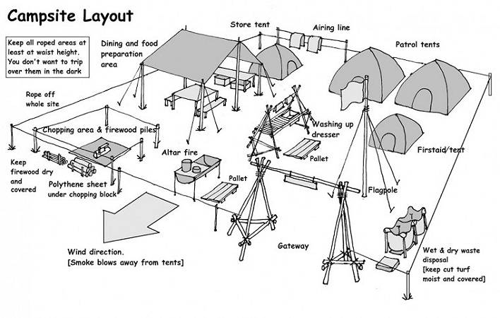 JPBondCampsite