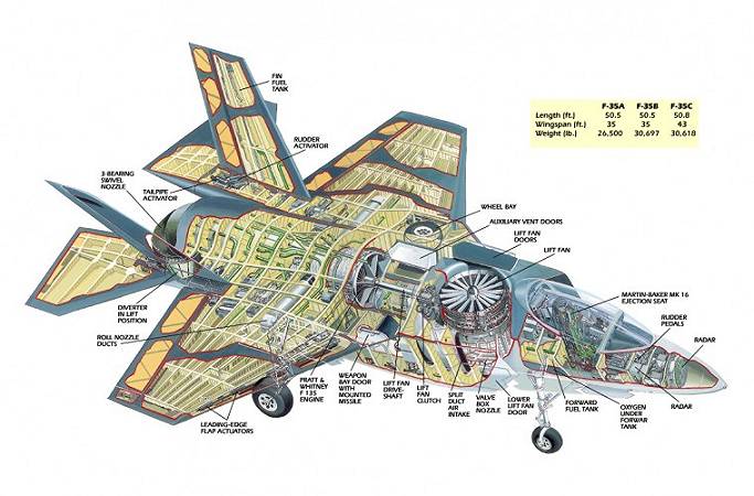 lg_cutaway-lg