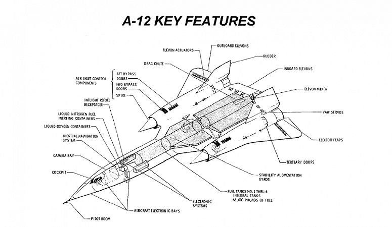 A-12-features