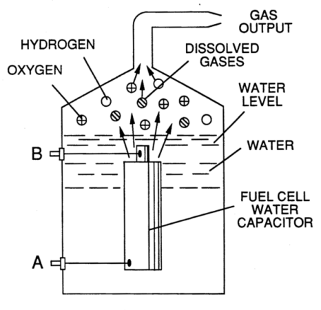 Water_fuel_cell_capacitor