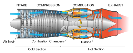 Jet_engine.svg