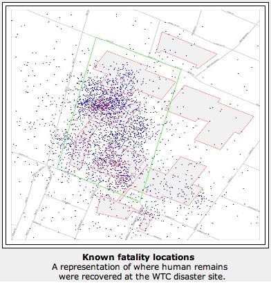 wtc_gps_resti