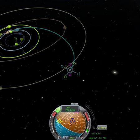 La rappresentazione delle orbite e i "nodi di manovra