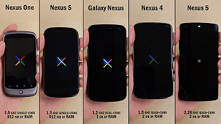Tutti i Nexus a confronto in un video comparativo