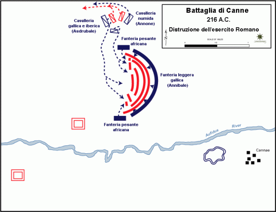 20110309155627Battaglia_di_Canne_216_AC_-_Distruzione_esercito_romano