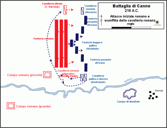 20120611082855Battaglia_di_Canne_216_AC_-_Attacco_iniziale_romano