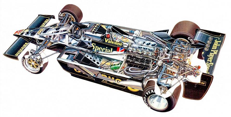 Lotus 79 1978 cutaway