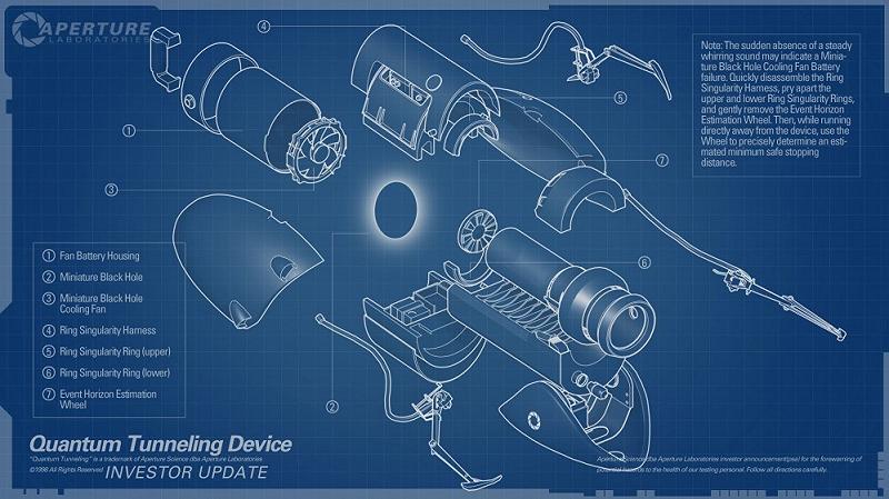 portal-aperture-science-blueprints-wallpaper-wallchan-h-n-ibackgroundz.com