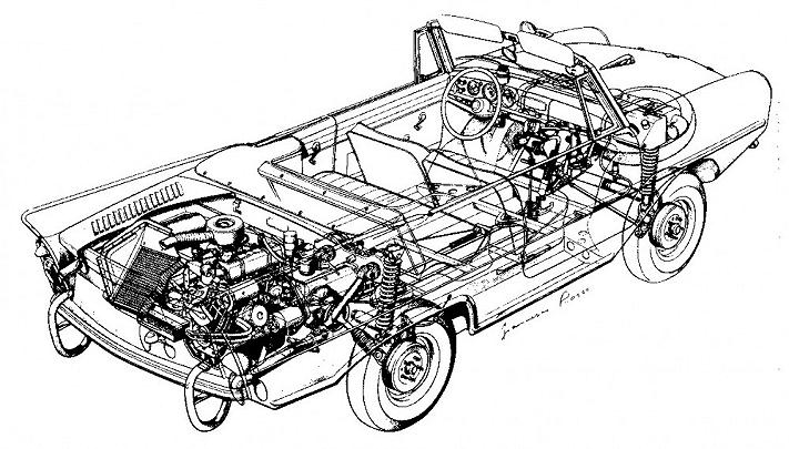 amphicar 1959