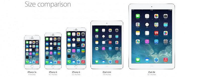 iphone6sizes1000