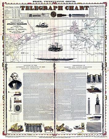 1858-Lloyd-Telegraph-Chart