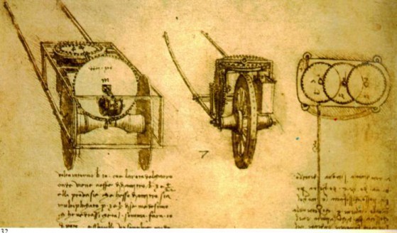 Odometro di Leonardo da Vinci, ispirato a quello ellenico.