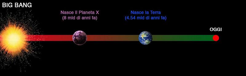 paradosso_fermi_02