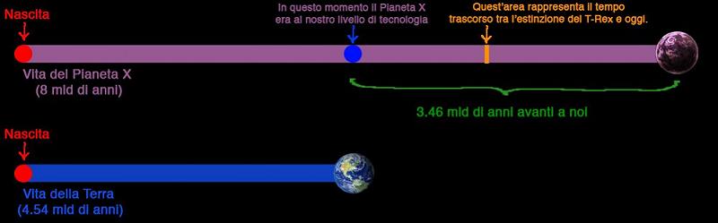 paradosso_fermi_03