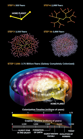 paradosso_fermi_04