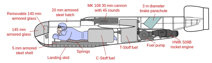 884px-Arado_E.381_II_(en).svg