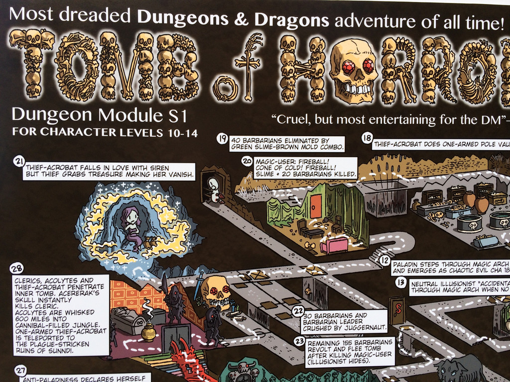 D&D Walkthrough Maps