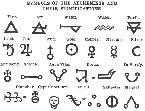 alchemist_symbols