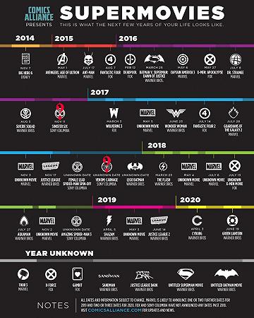 infografica-aggiornata-big