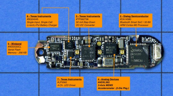 Mi Band Internals