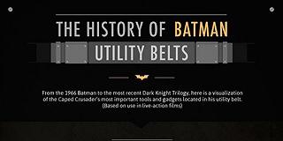 Storia della cintura di Batman – Infografica