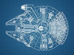 Il Millennium Falcon in Star Wars – Infografica