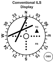 General%20Features%20of%20an%20Instrument%20Approach%201