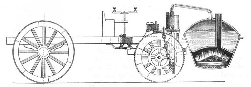 Nicholas_Cugnots_Dampfwagen