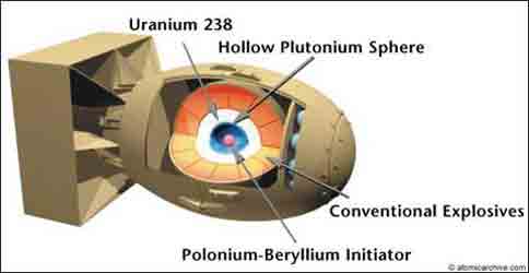 en-plutonium-bomb