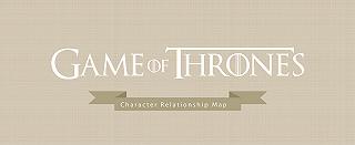 Game of Thrones Character Relationship Map