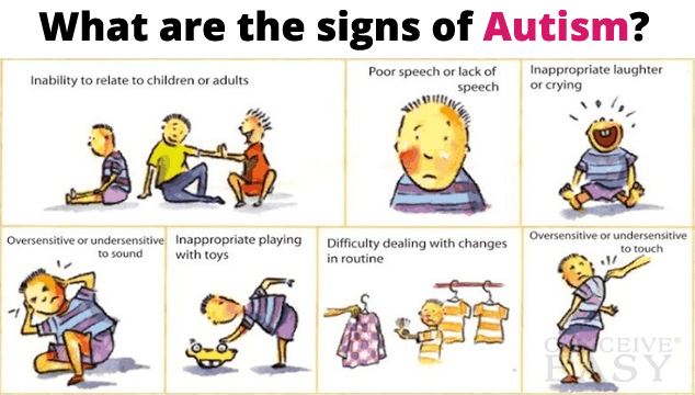 autismo sintomi