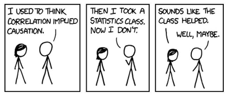 correlation-and-causation