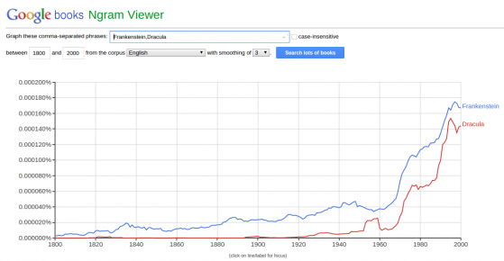 ngram-viewer