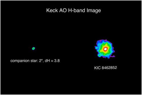Kepler 8462852 e la sua stella binaria osservate dal telescopio di terra Keck II (da qui).