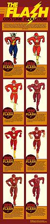 Flash-Evolution-Infographic