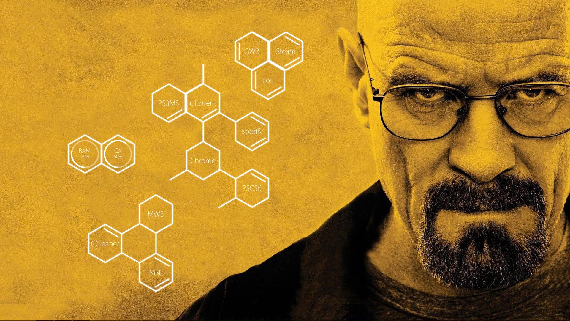 La colonna sonora di Breaking Bad e la sua chimica