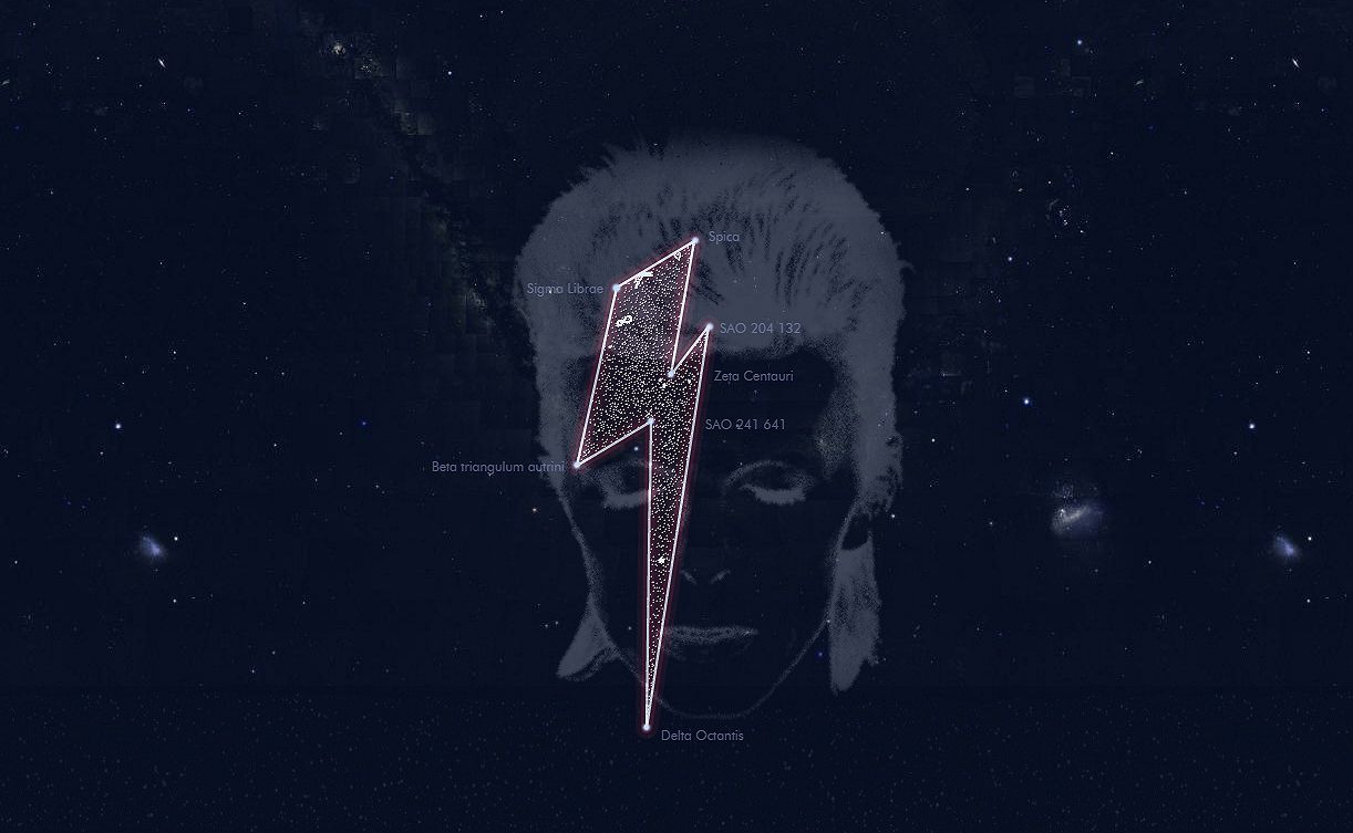 La costellazione dedicata a David Bowie