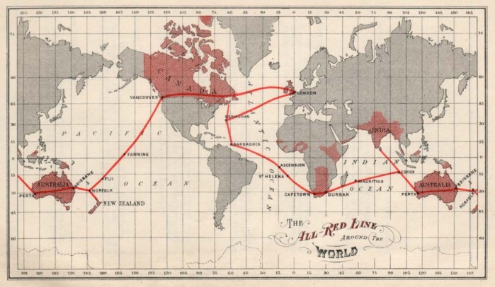 The All-Red Line, The Victorian Internet