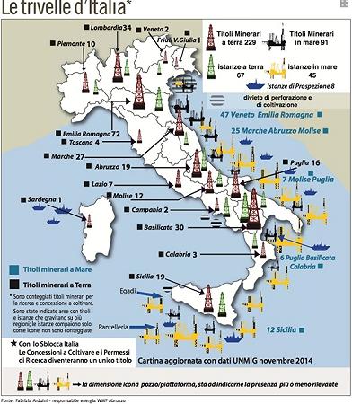 referendum-trivelle-italia-2