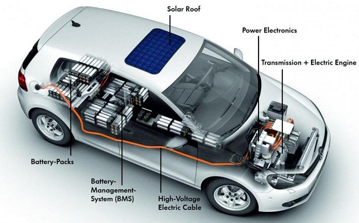 volkswagen-golf-motor